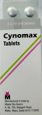 cynomax