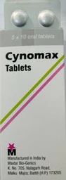 cynomax